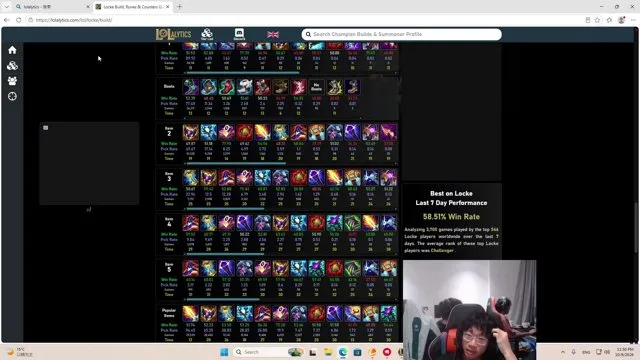 Gryffinn's stream on 9 October 2026, 14:37 UTC