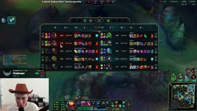 Doublelift's stream on 5 October 2026