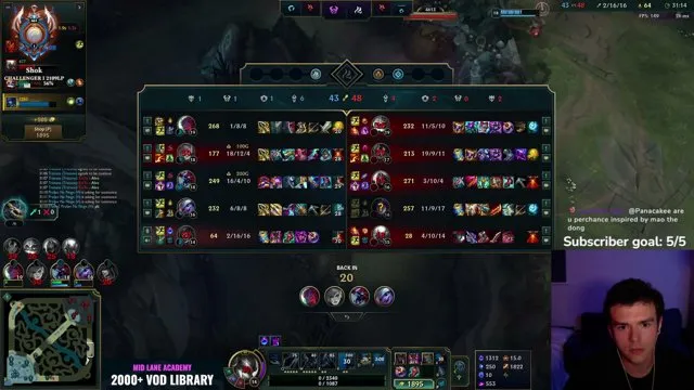 ShokLoL's stream on 28 October 2026