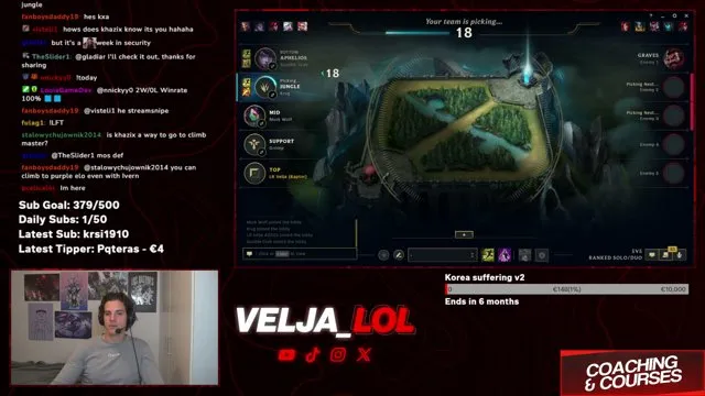 velja_lol's stream on 22 October 2026