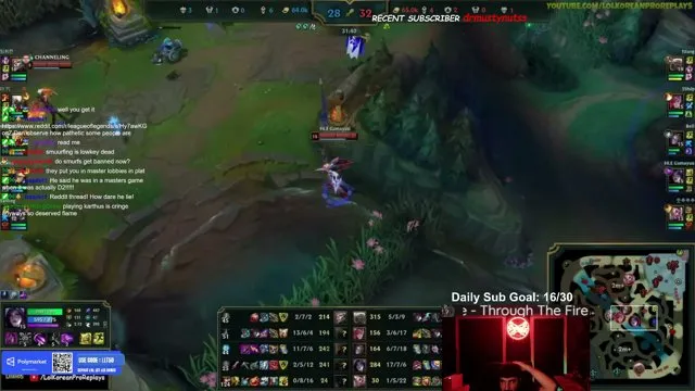 LLTrigger's stream on 8 October 2026